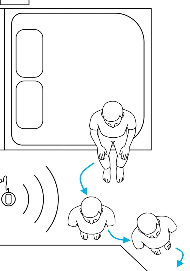 A top-down diagram showing AI tracking a patient as they move around the room.